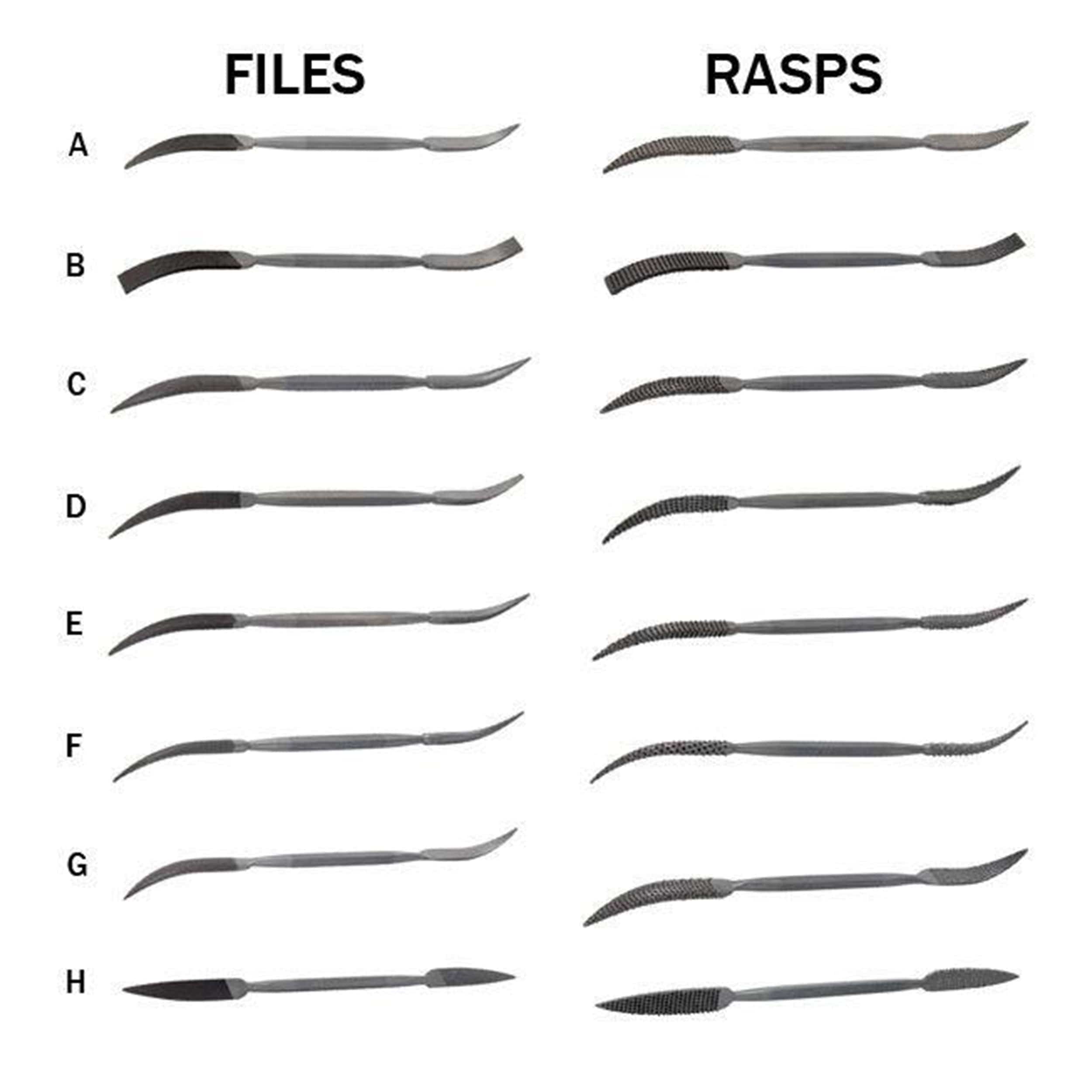 Riffler Files & Rasps, Complete Set of 16 - Best Value - Image 1