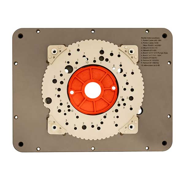 Mast-R-Plate - Image 2