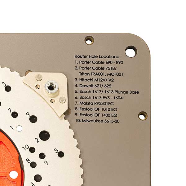 Mast-R-Plate - Image 3