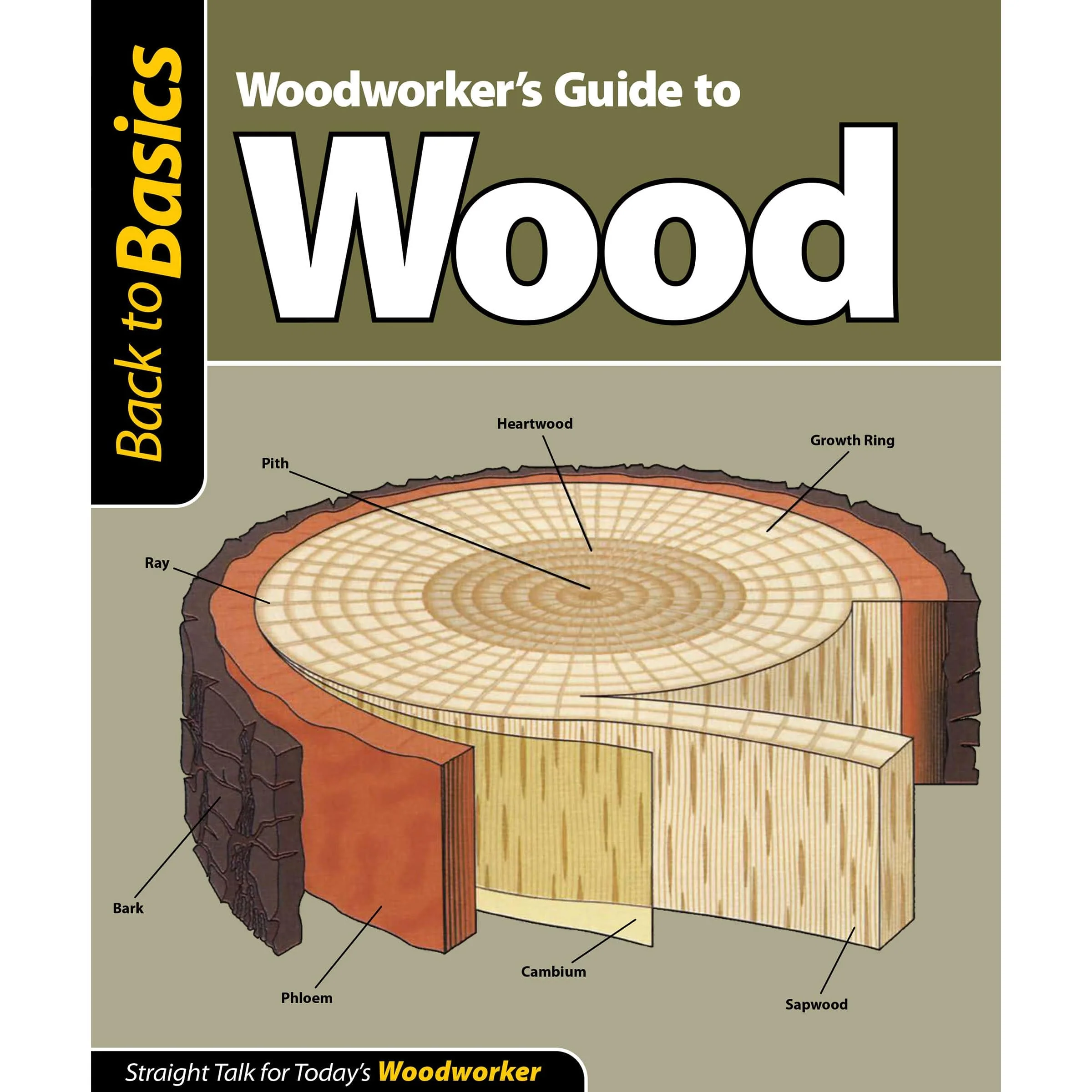 Woodworker's Guide to Wood - Image 1