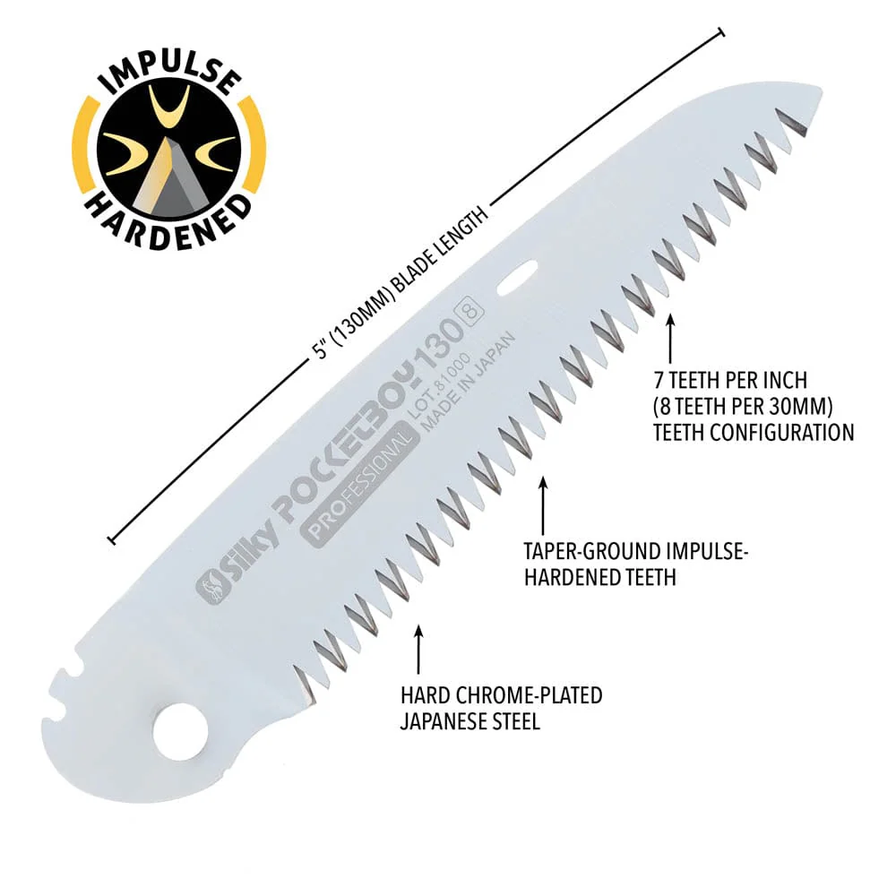 POCKETBOY Replacement Blade, 130mm, Large Teeth - Image 2