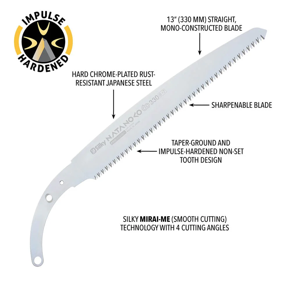 NATANOKO Replacement Blade, 330mm, Large Teeth - Image 2