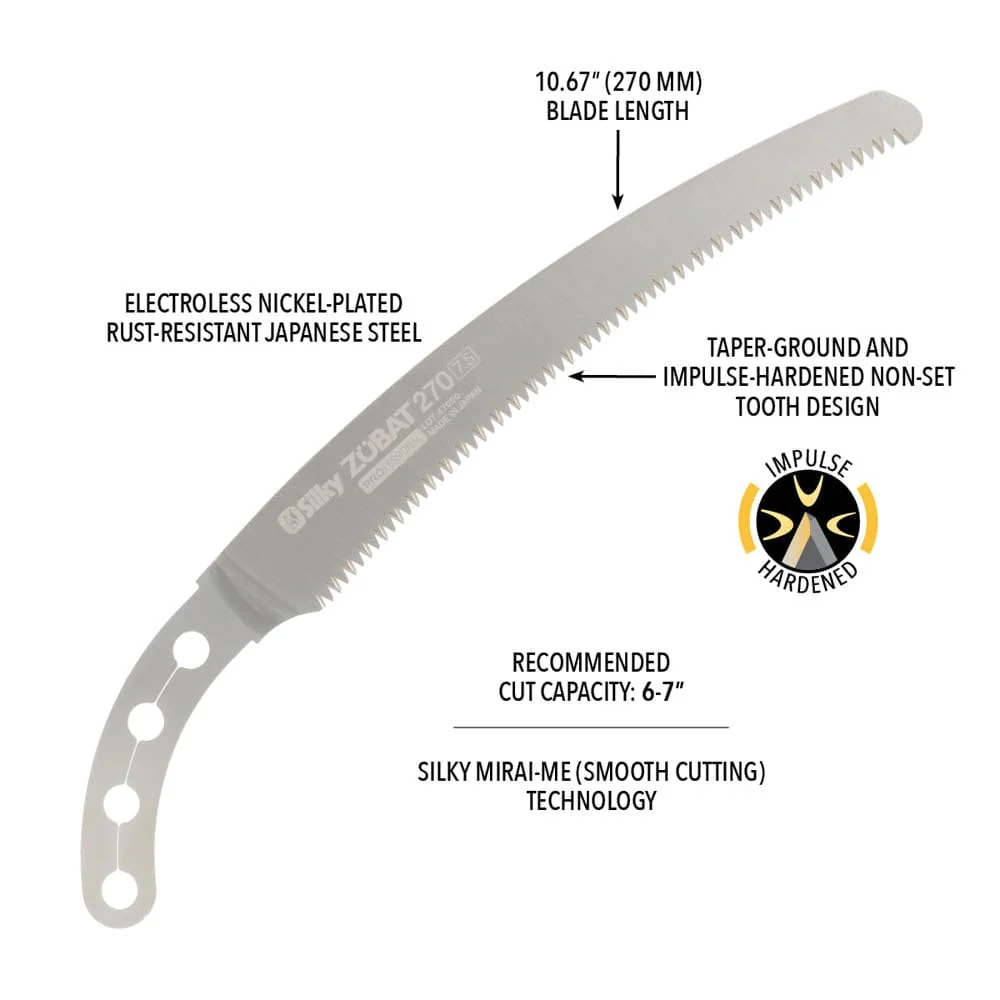 ZUBAT Replacement Blade, 270mm, Large Teeth - Image 2