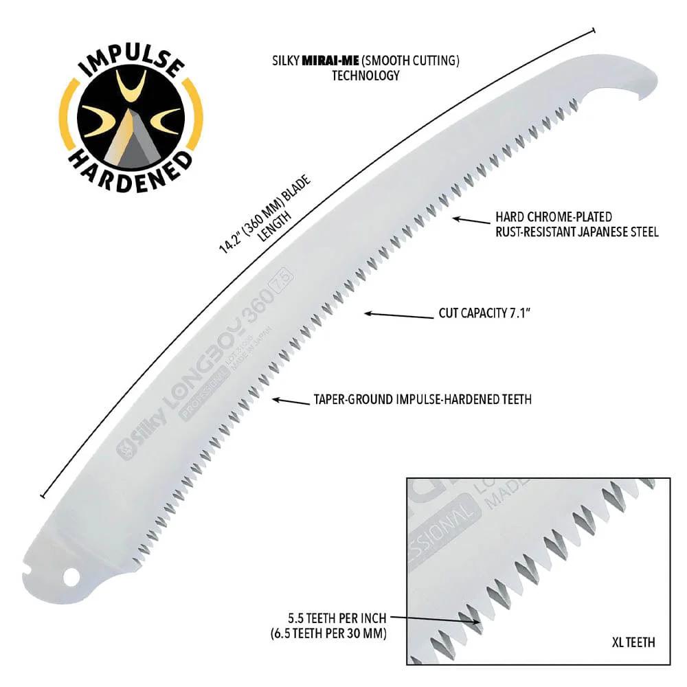LONGBOY Replacement Blade, 360mm, Extra Large Teeth - Image 2