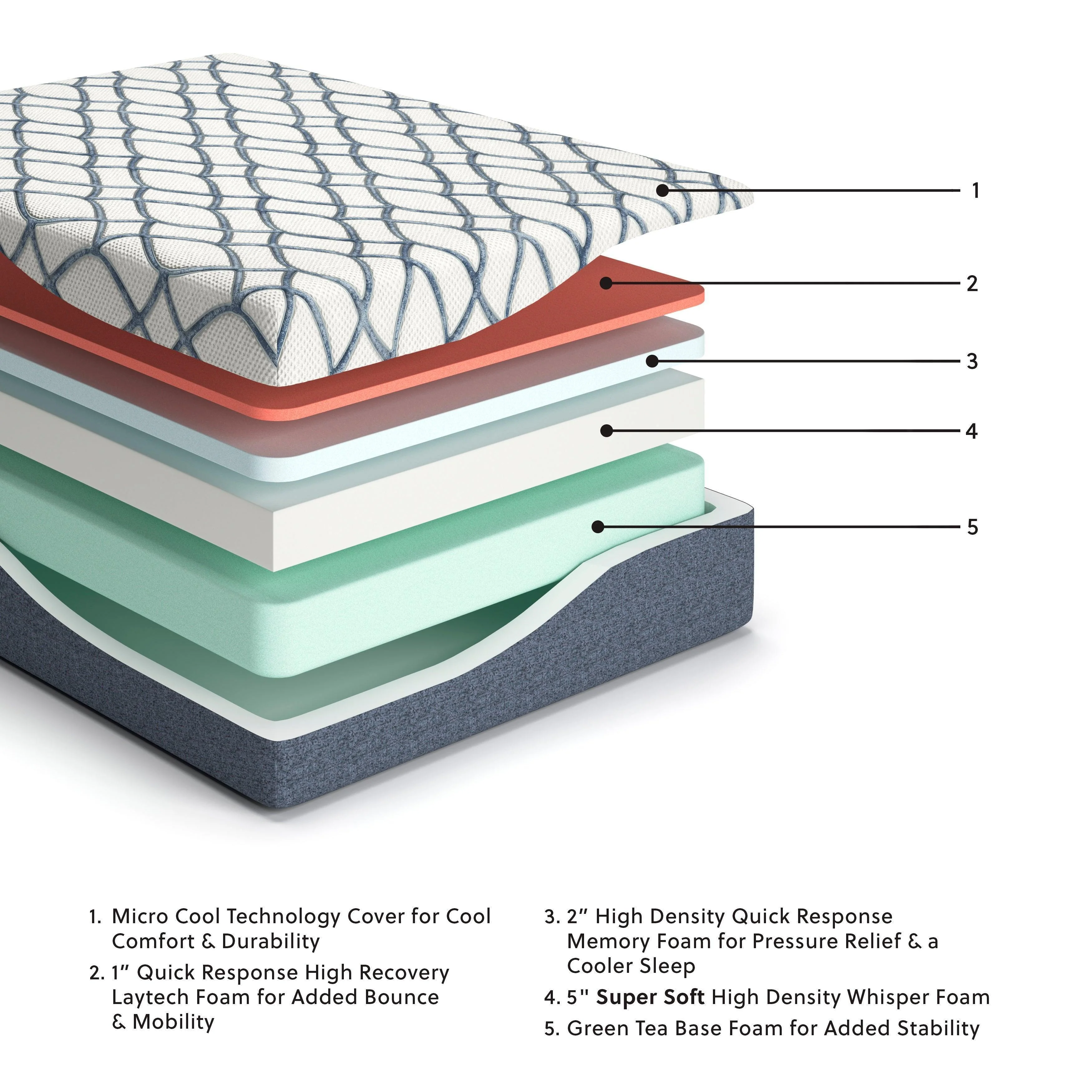 14 Inch Chime Elite 2.0 White Blue King Mattress - Image 3