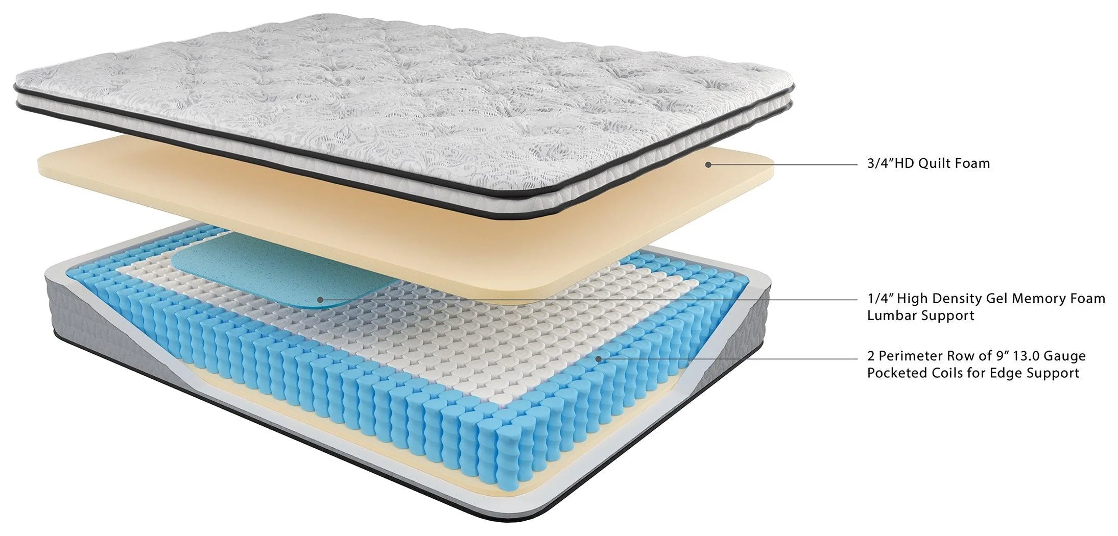 Chime 10 Inch Hybrid White Twin Mattress In A Box - Image 3