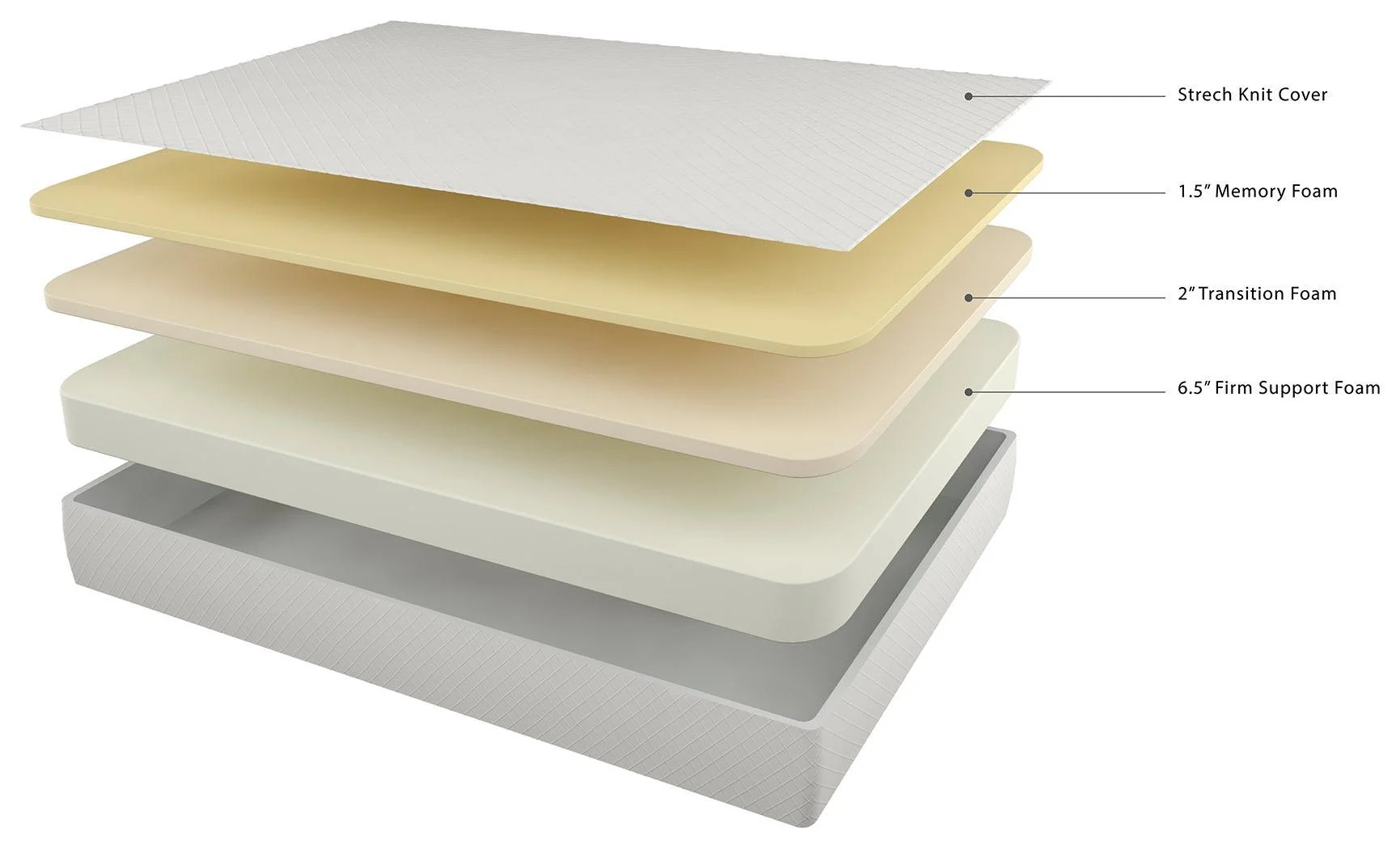 10 Inch Chime Memory Foam White Twin Mattress In A Box - Image 3