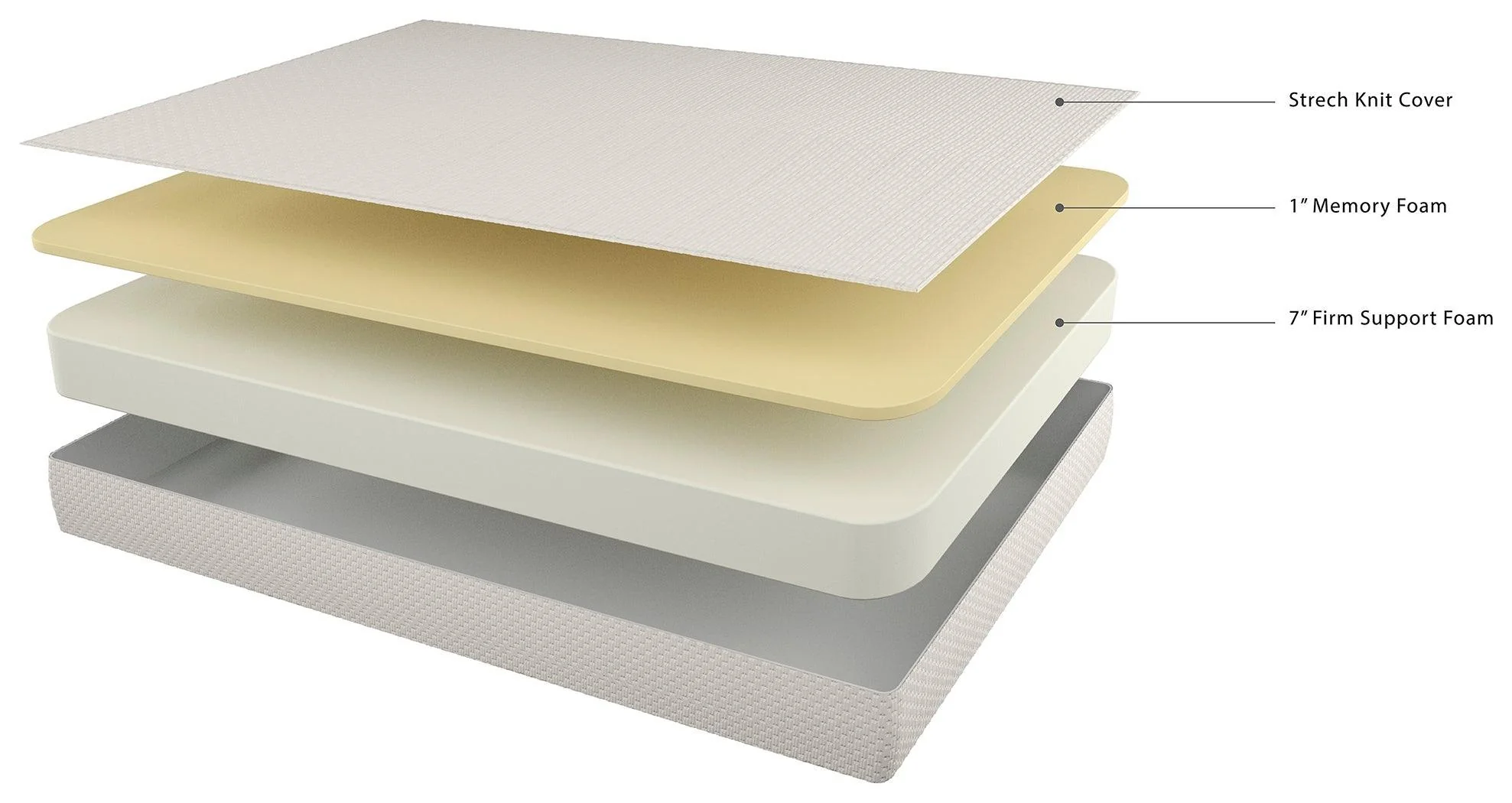 Chime 8 Inch Memory Foam White Queen Mattress In A Box - Image 3