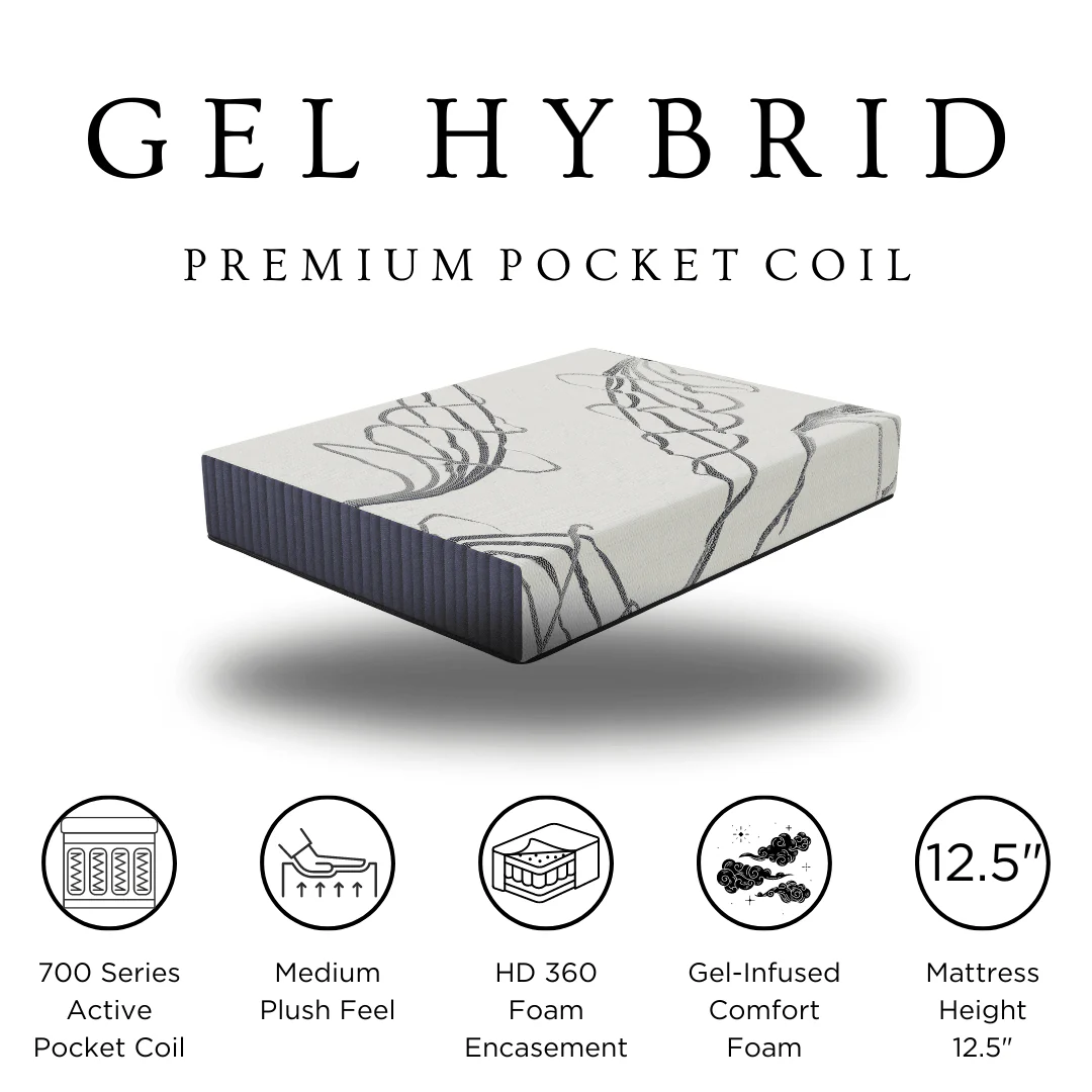 Gel Hybrid 12.5" King Mattress - Image 3
