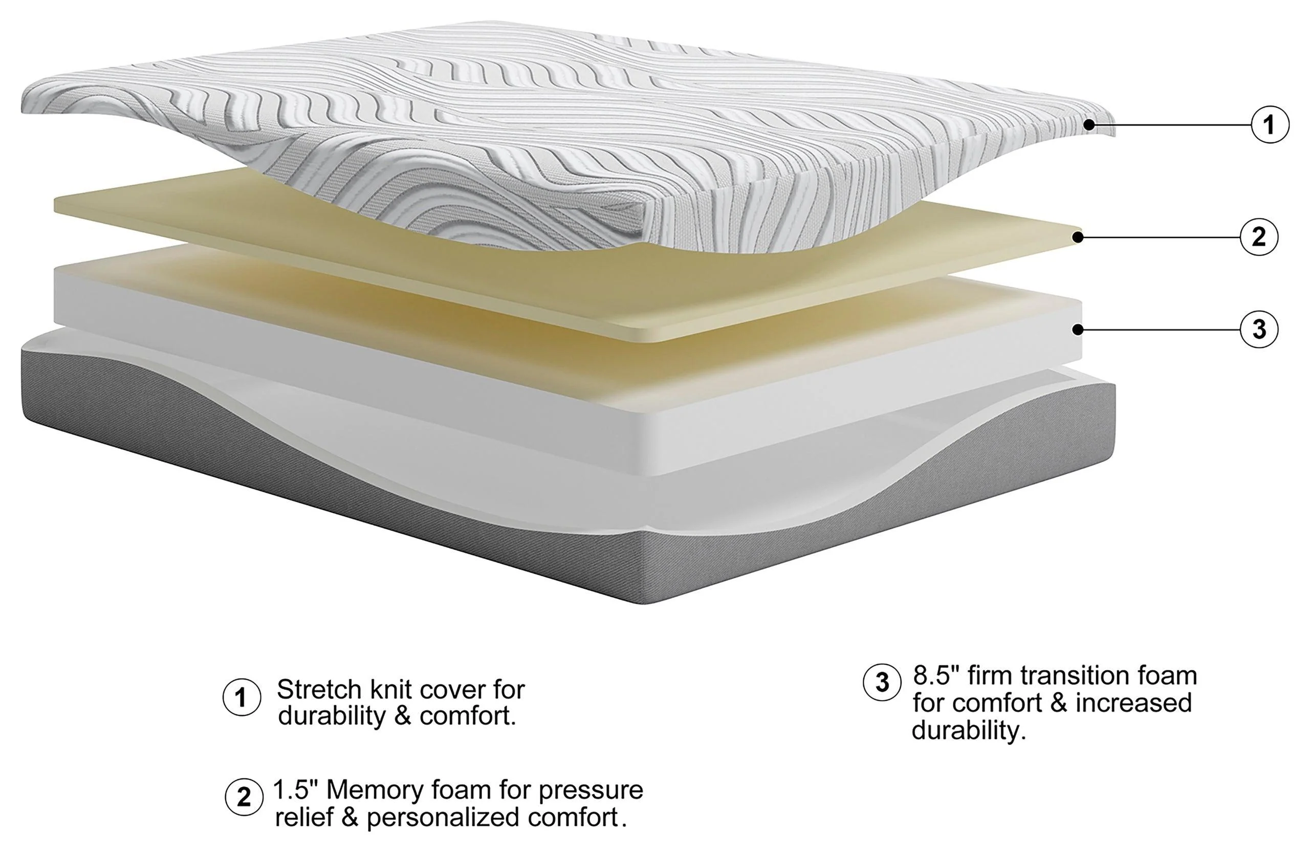 M592 10" Memory Foam Full, Queen, King King - Image 2
