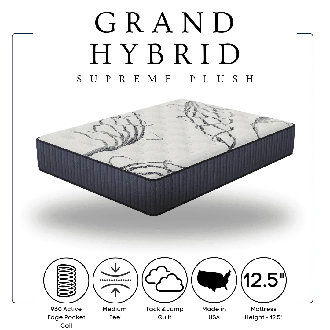 Gr White Blue Hybrid Medium Full Mattress - Image 3