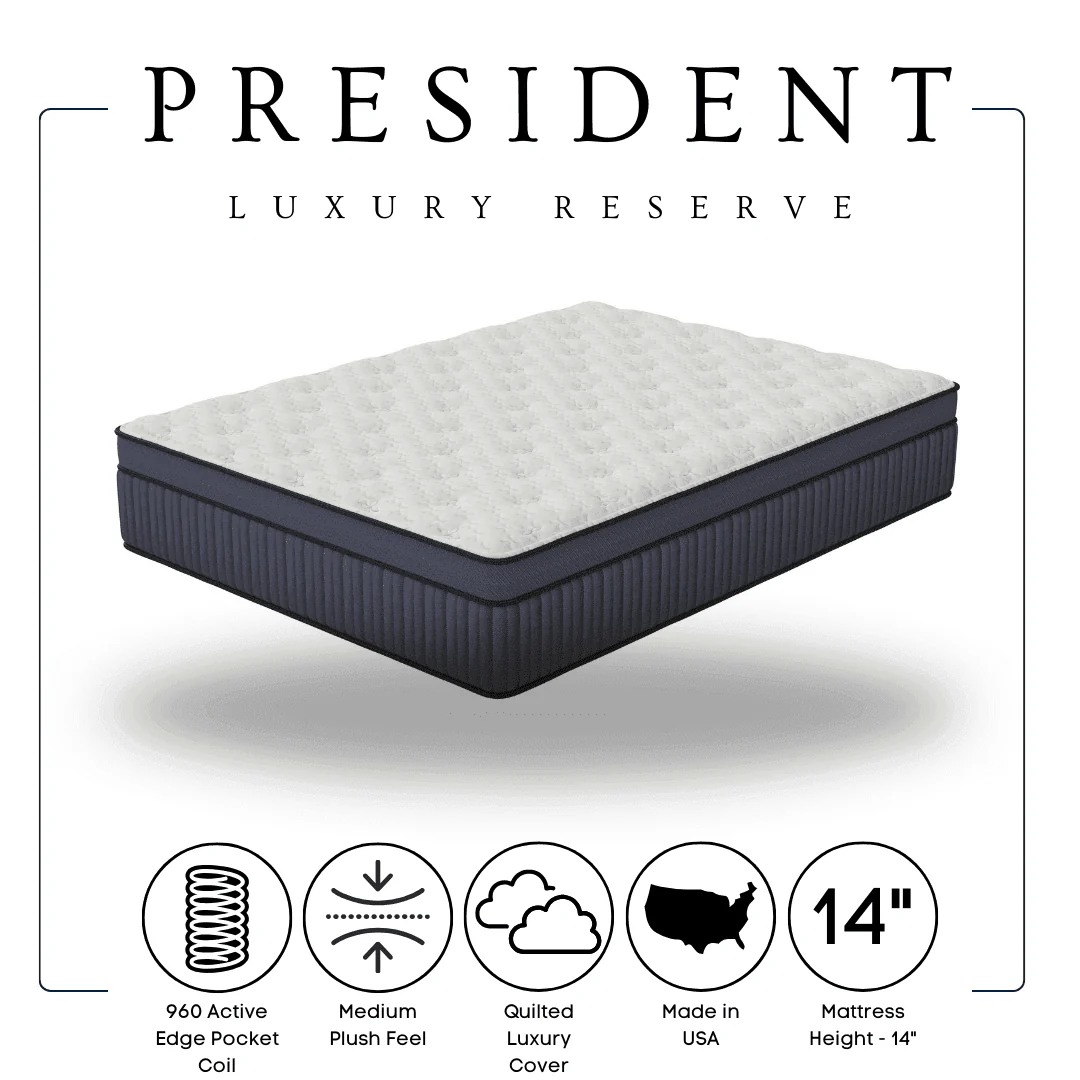 President 14" Hybrid King Mattress - Image 3