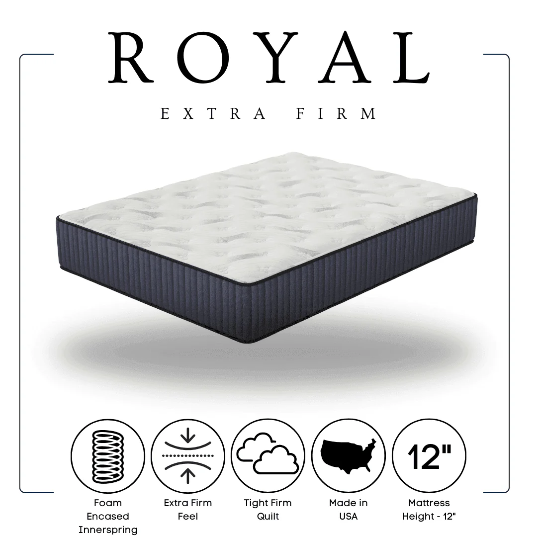 Royal Comfort Firm 12" Hybrid Twin Mattress - Image 3