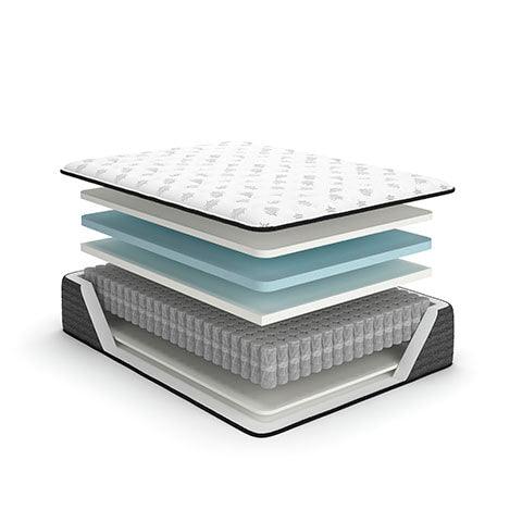 Ultra Luxury 14" Gel Firm King Mattress - Image 2