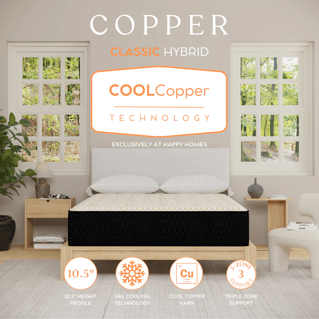 Copper Classic Hybrid - 10.5" Queen Mattress - Image 3